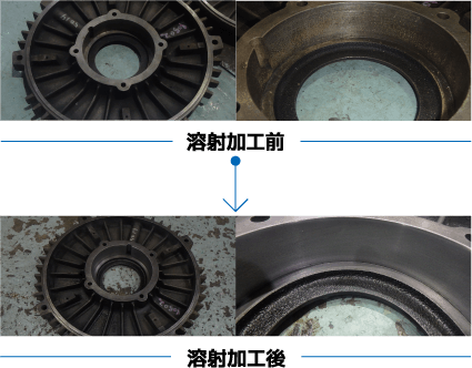 溶射加工前／溶射加工後